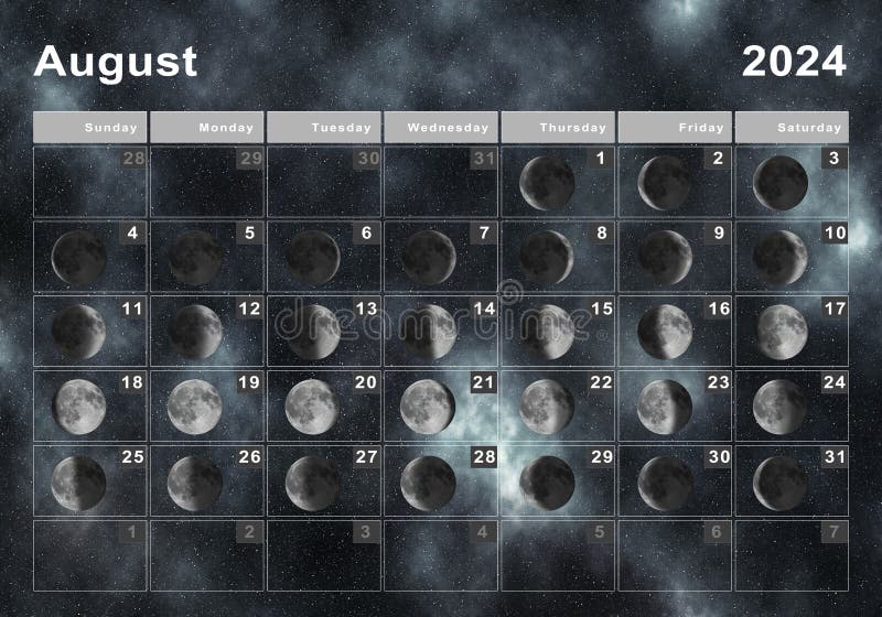 6 апреля 2024 какой лунный день. Лунные циклы 2023. Лунный календарь 2025. Moon Calendar 2023. Луна цикл календарь.