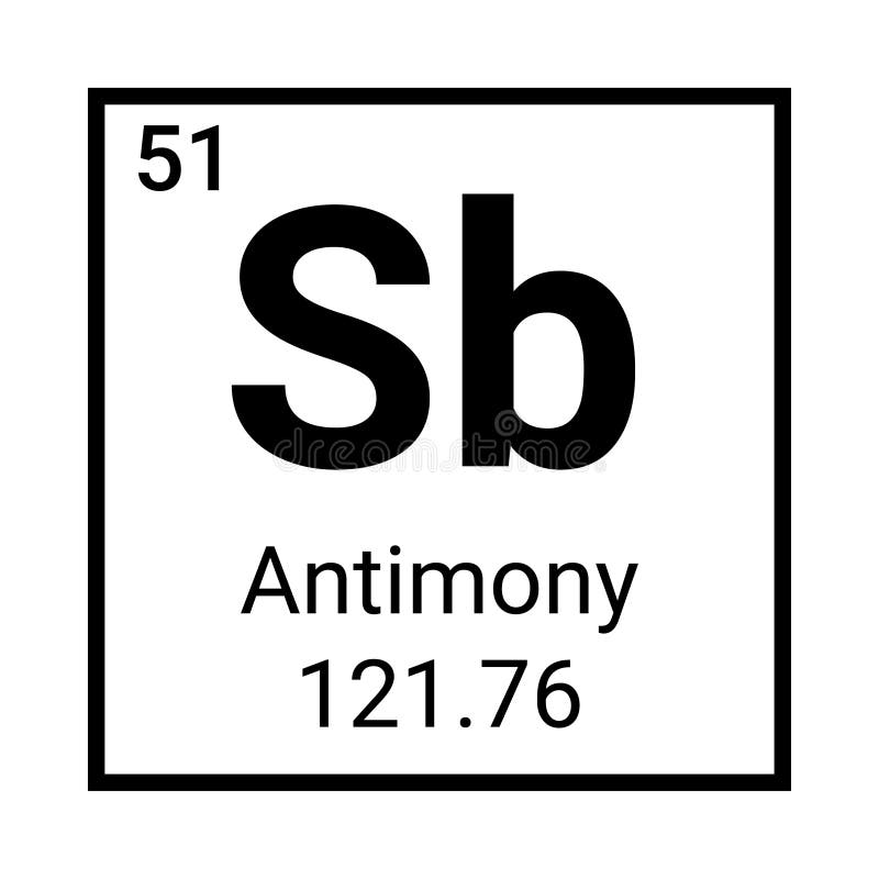 Sb элемент Sb элемент