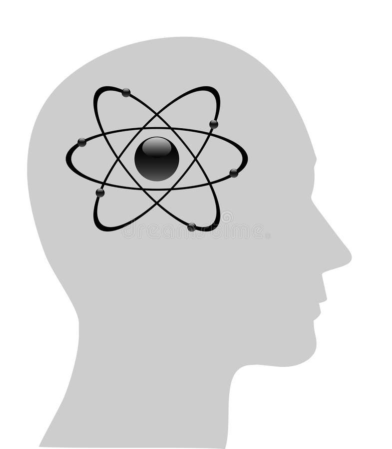 Включи атом. Голова символ. Человек атом. Картина человек с атомом.. Знак голова в сеточке.
