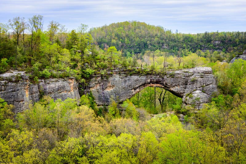 Cumberland gap National historical Park