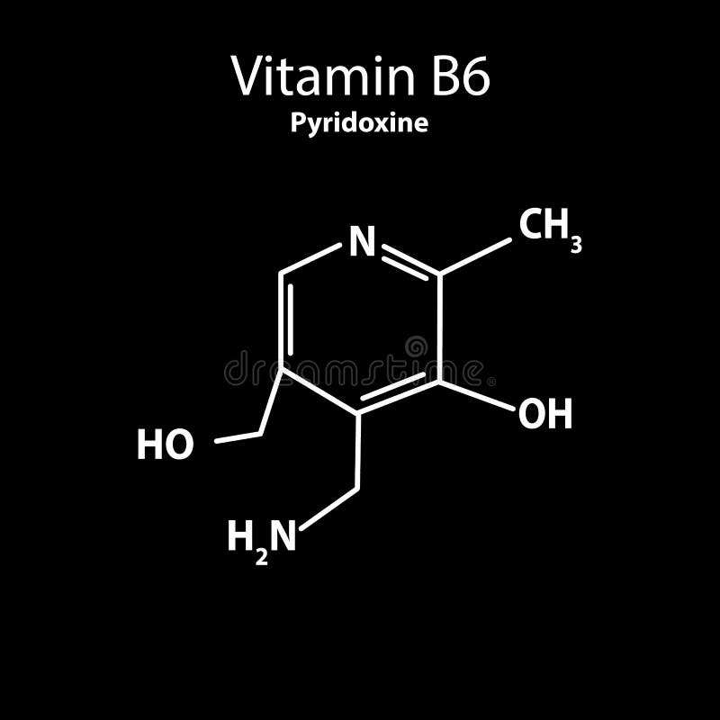 Химия б 6. Витамин b6 формула. Витамин б6 формула пиридоксин. Витамин в6 формула химическая. Витамин b6 пиридоксин формула.
