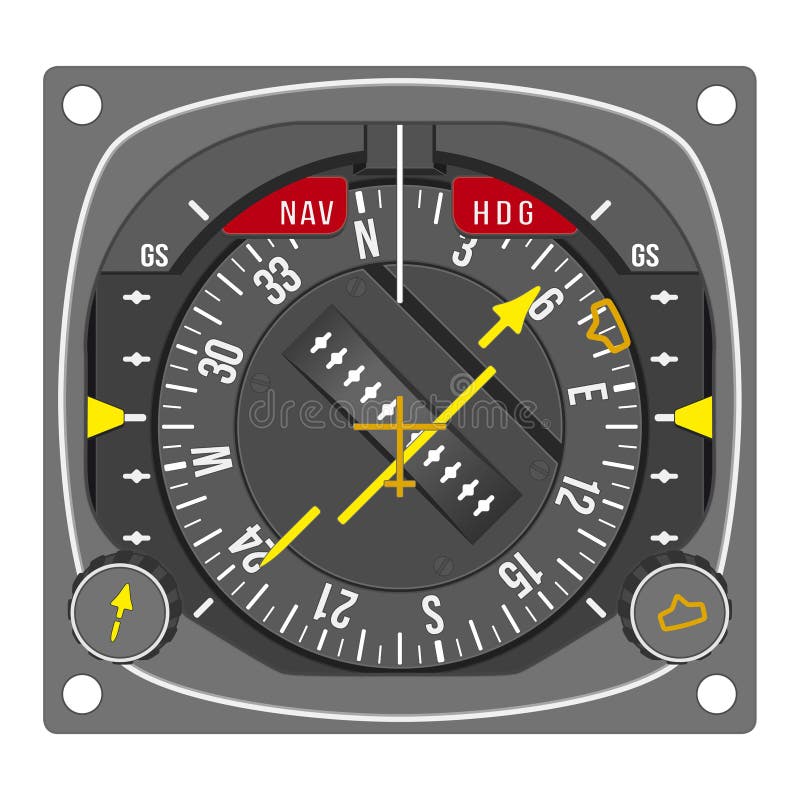Компас в самолете. (Horizontal situation indicator – HSI. Навигационный индикатор. Плановый навигационный прибор. Навигация компас Авиация.
