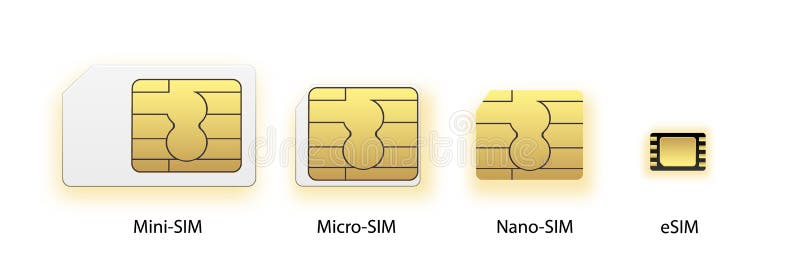 Esim firpo ru регистрация