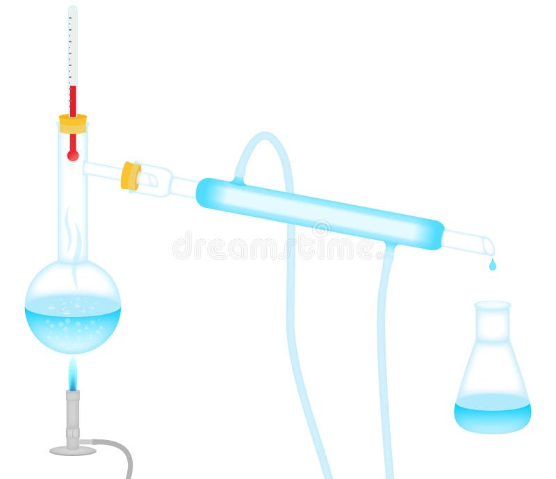 На изображенном рисунке проводится опыт экспериментатор поместил. Distillation Clipart.