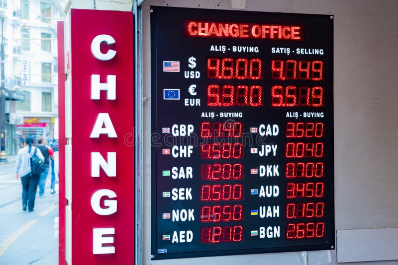 Turkey Exchange rate. Turkish lira Exchange rate. Turkey currency Exchange. Курс дирхама к рублю в обменниках дубая