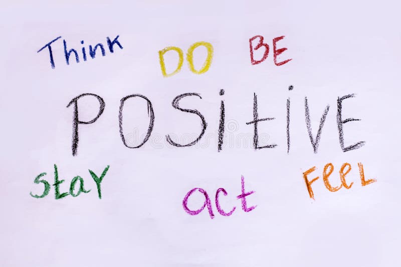 Метод go see think do. Know feel do. See think do care. Положительный образ мыслей positive thinking. Метод go see think do.