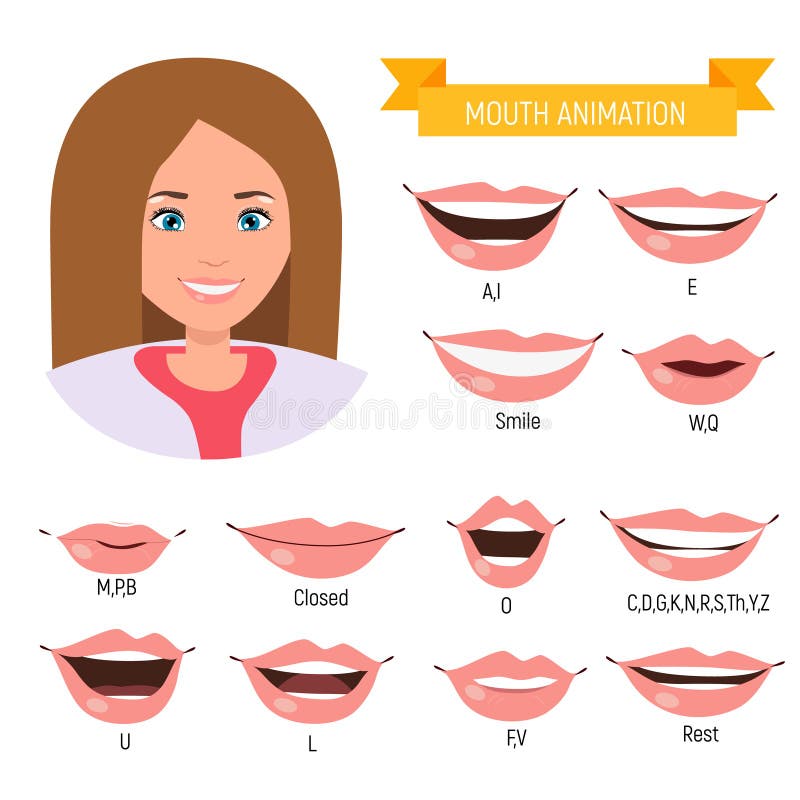 Губы во время разговора. Мимика рта для анимации. Рты для липсинга. Рот для анимирования. Артикуляция рта для анимации.