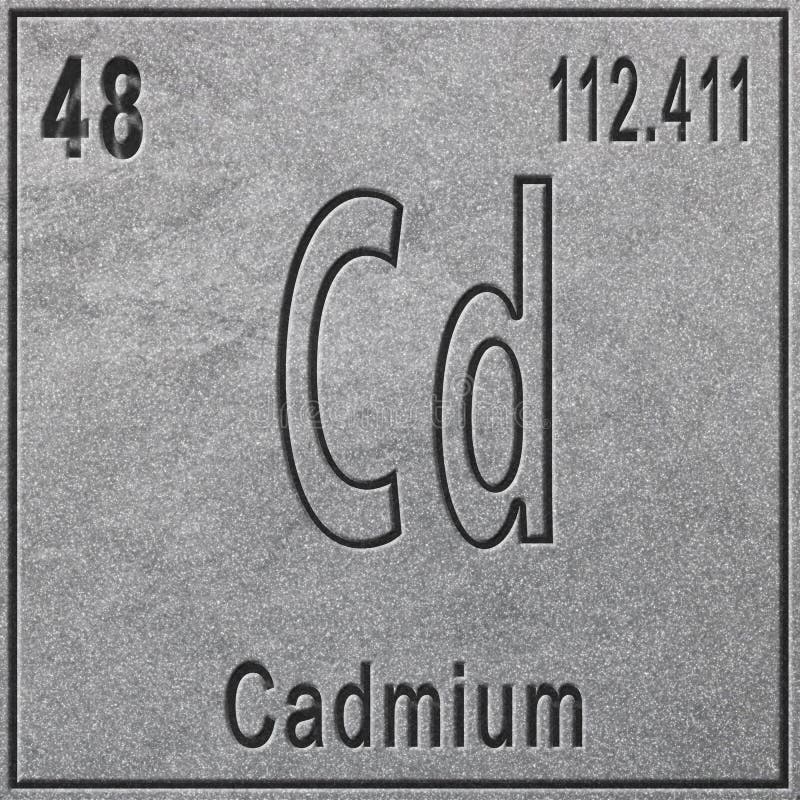 Кадмий символ элемента. Кадмий химический элемент. Кадмий в химии знак. Атомная масса кадмия. Атомный номер для детей.