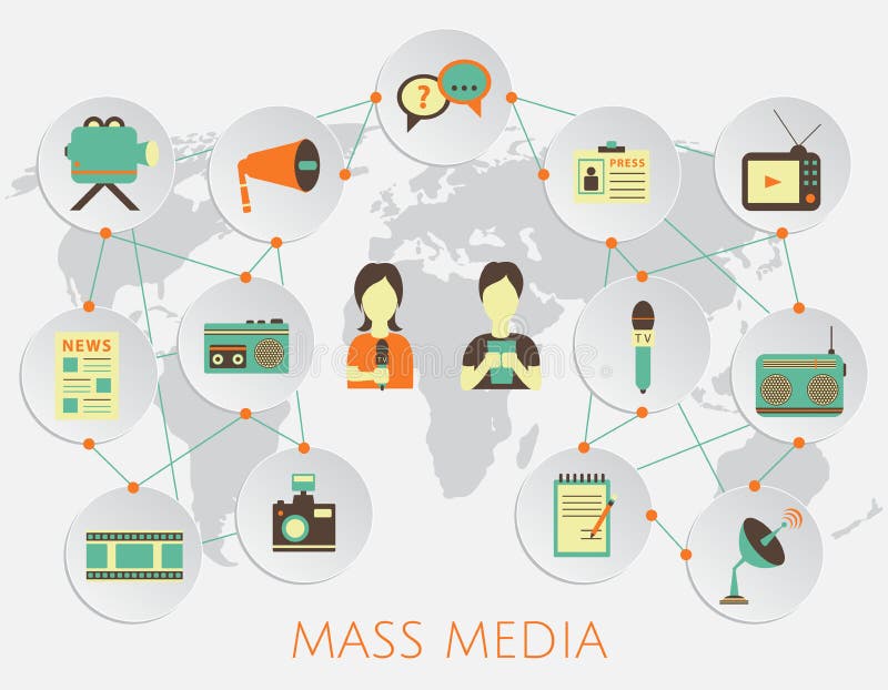 Каналы средства массовой информации