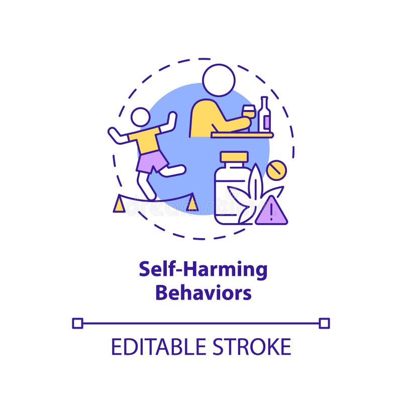 Self and behavior Self and behavior