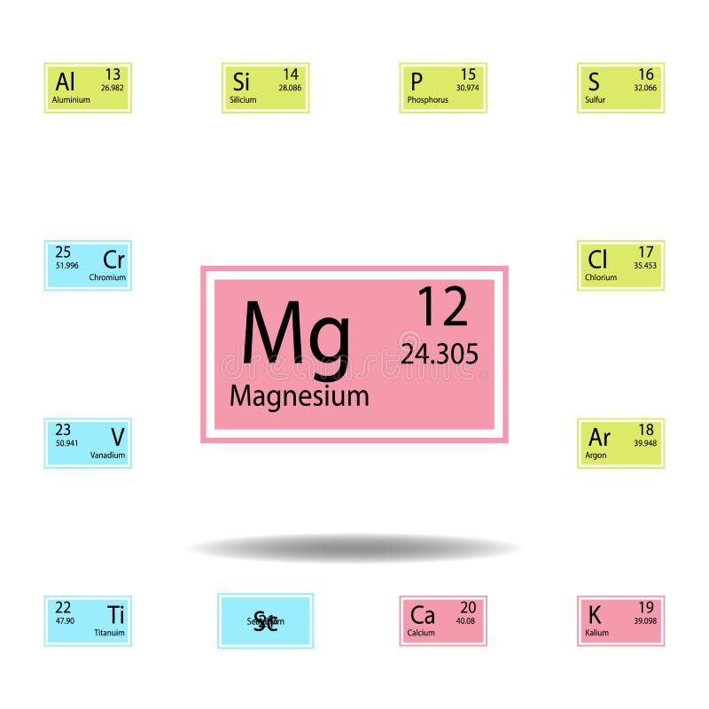 Магний химический элемент. Разобрать химический элемент магний. Магний цвет. Magnesium цвет. Магний химический элемент применение