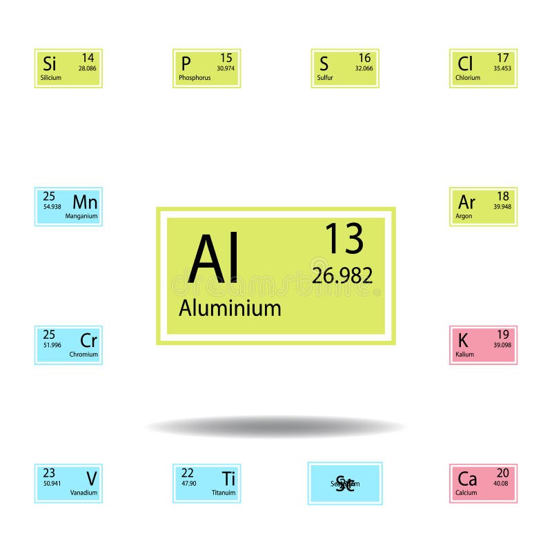План химического элемента алюминия. Алюминий элемент таблицы. Значок хим элемент алюминий. Знак и название элемента алюминий.