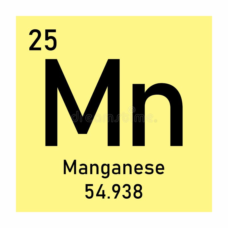 Марганец значок. Пиктограмма Марганец. Марганец элемент. Марганцовка значок.