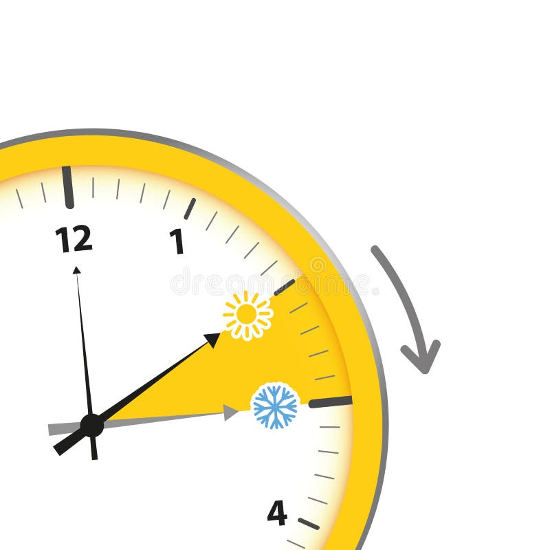 Украина перевела часы на летнее время. Переход на летнее время. Перевод часов на летнее и зимнее время. Переход на летнее время картинки. Часы лето.