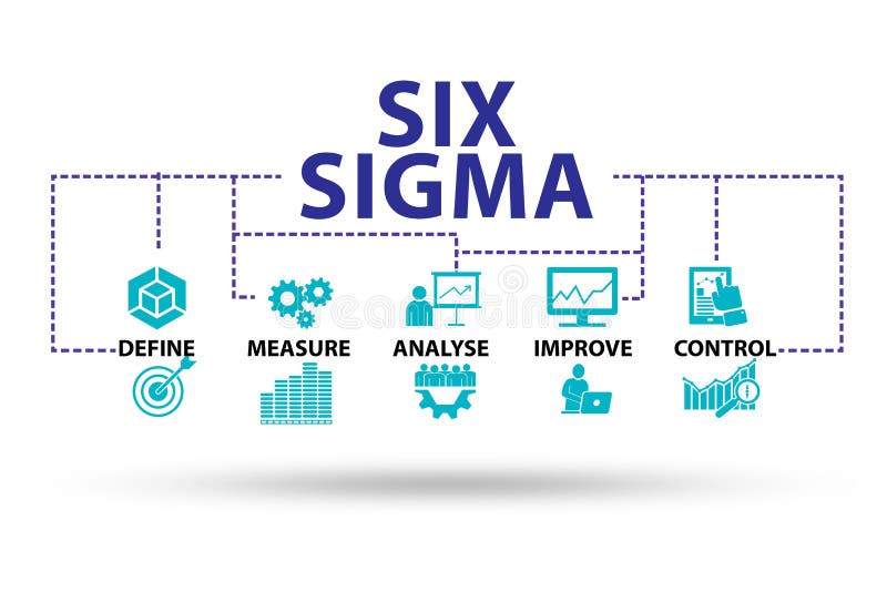 Управление сигма. Sigma illustration. 6 Сигма менеджмент vector. DMAIC.