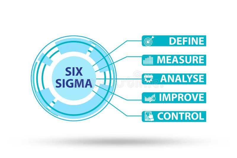 Управление сигма. Lean иллюстрации. 6 Сигма менеджмент vector. Sigma illustration.