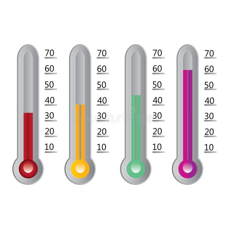 Сколько температура красного. Температура красное. В градуснике шкала одного цвета. Температура красным видом.. P красный температура.