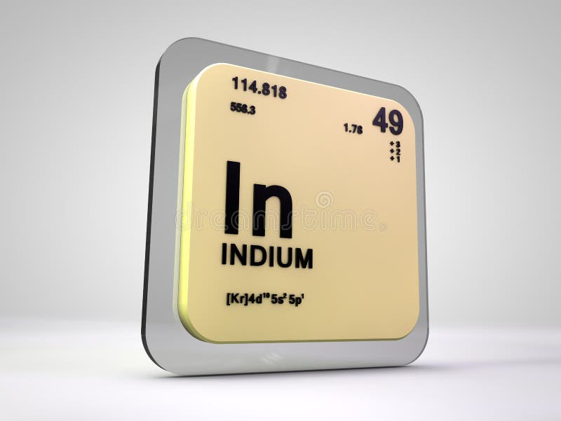 Индий химический элемент