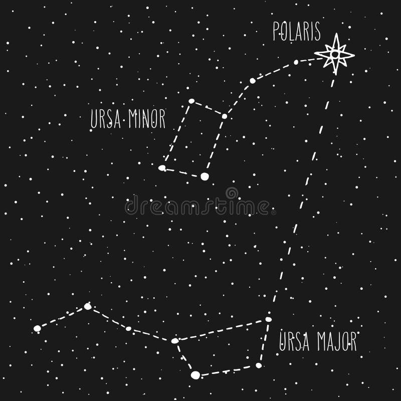 Cara Menemukan Bintang Biduk (Big Dipper): 10 Langkah