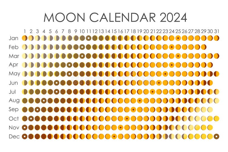 Лунный календарь 2024. Фазы Луны в 2024 фото. Chinese Lunar 2024 сщтпкфтеы.