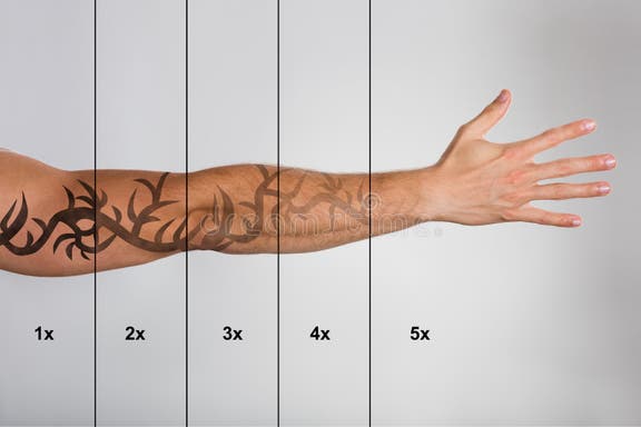 Тату 5 см на руке как выглядит Custom Tattoo: What Size to Order Custom temporary tattoos, Custom tattoo, Tempo