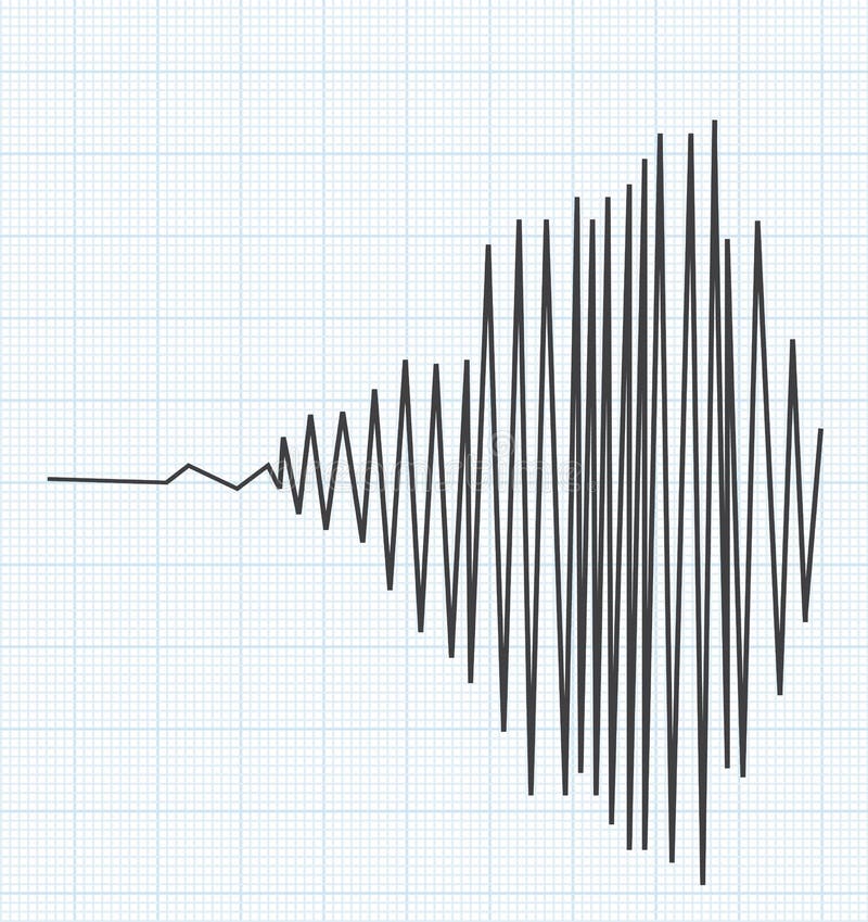 Линия землетрясений. Диаграмма землетрясений. Earthquake graph vector.