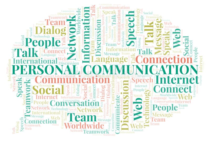 Слово общение по буквам. Облако слов по теме мутации. Personality Word cloud. Communication Word. Communicative personality.
