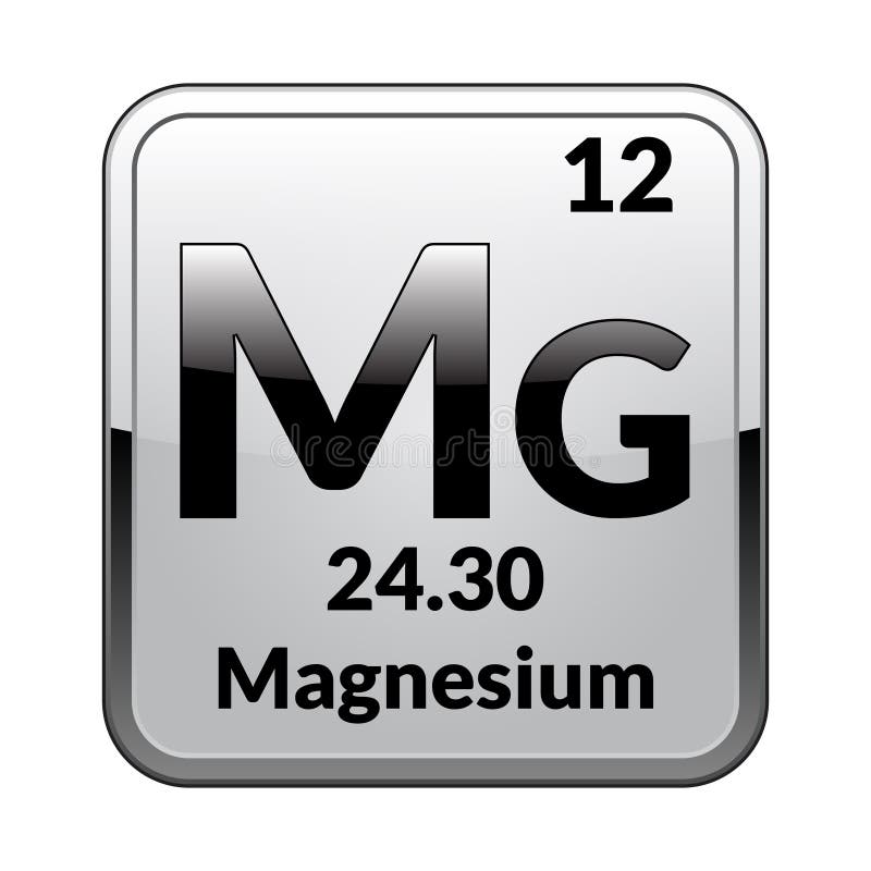 Магний название элемента. Магний химический элемент. Магний в таблице Менделеева. Магний элемент таблицы Менделеева. Магний значок.