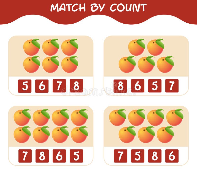 Match count