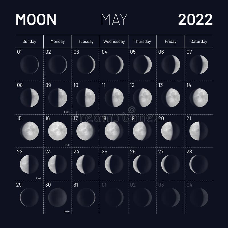 Какая сегодня фаза луны 2024 апрель