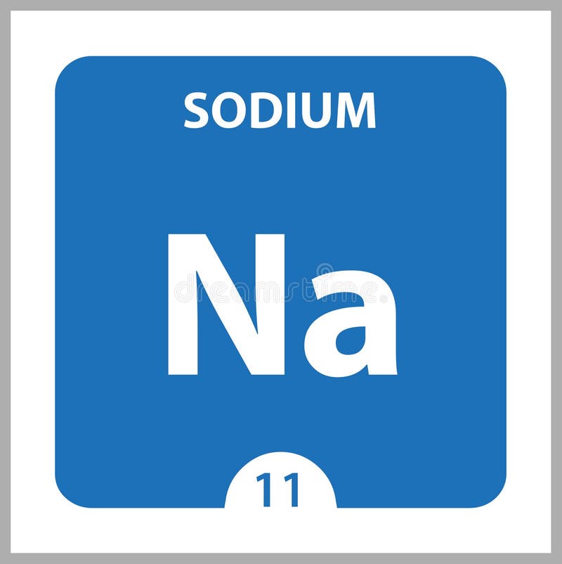 24 11 элемент. Натрий 11 элемент. Натрий символ. • Натрий (Natrium)11na. 11 Натрий +11.