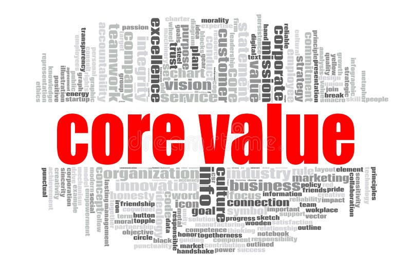 Value in words