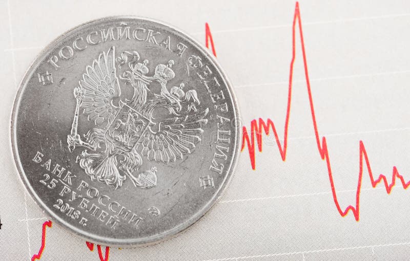 Russian ruble Exchange rate. Рубль Нео. Exchange Russian ruble. Рашен рубль. 1 not в рублях