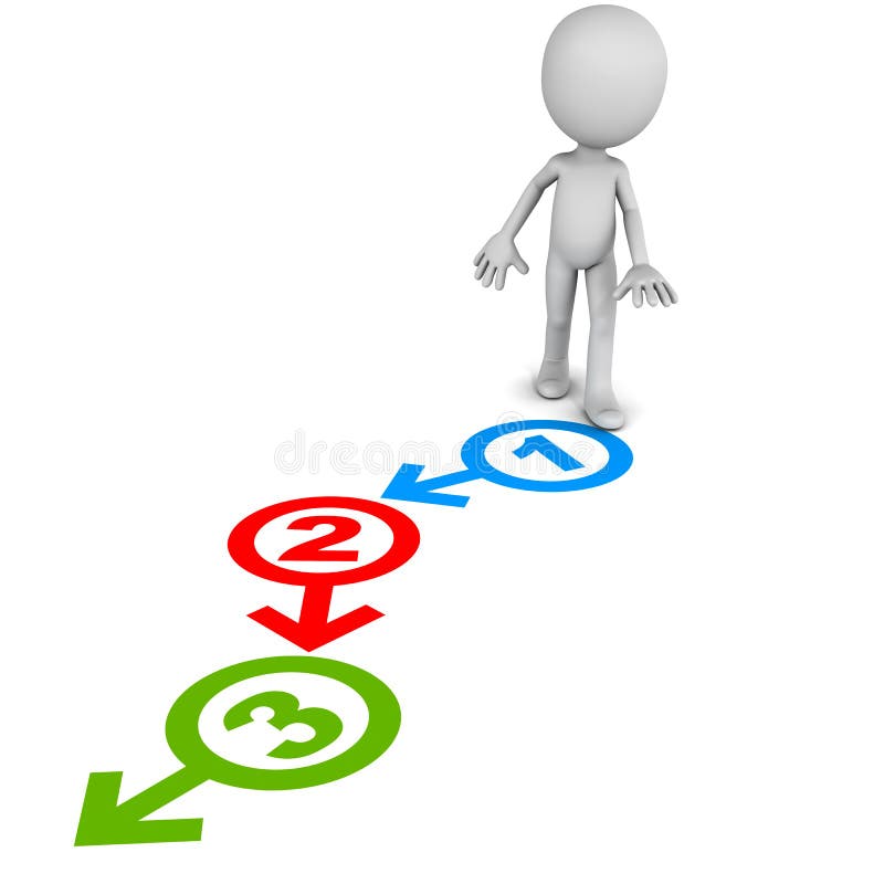 Шаги картинки для презентации