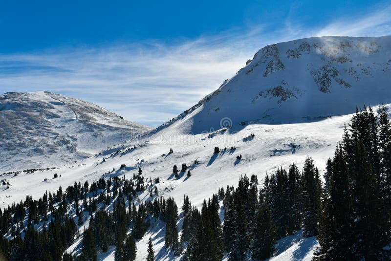 Breckenridge Ski Resort