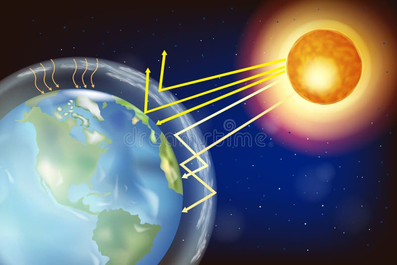 страна входящего солнца. где восходит солнце. китайский закат. солнце встает на востоке. страна входящего солнца.