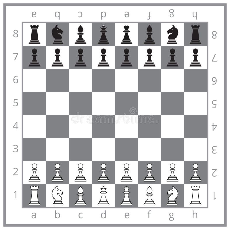 Положение в шахматах 8 букв. Оценка позиции в шахматах. Шахматы. Оценка позиции и план. Первоначальная шахматная позиция. Позиции шахматные для реализации.