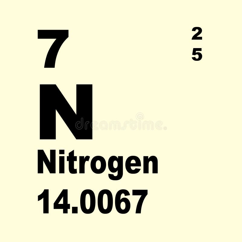 Nitrogen periodic table element icon on white background vector Векторный объект
