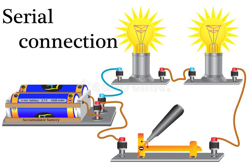 An Electric Circuit Consisting of Series-connected Light Bulbs Stock Vector  - Illustration of constant, conductors: 175587987