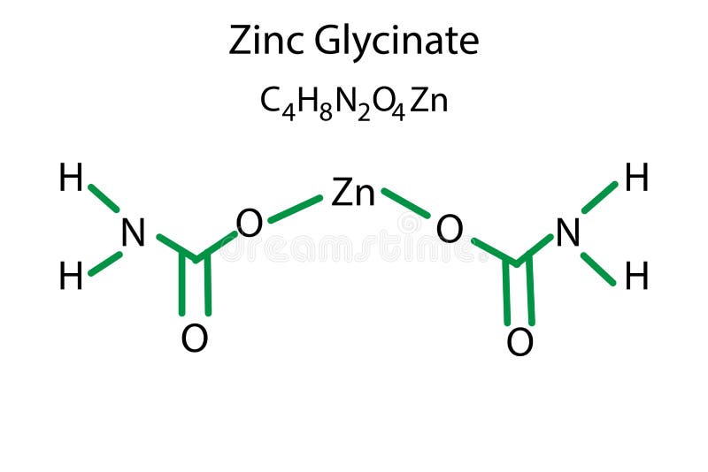 Zn молярная. Цинк формула. Глицинат формула. Глицинат натрия. Цинк формула химическая.