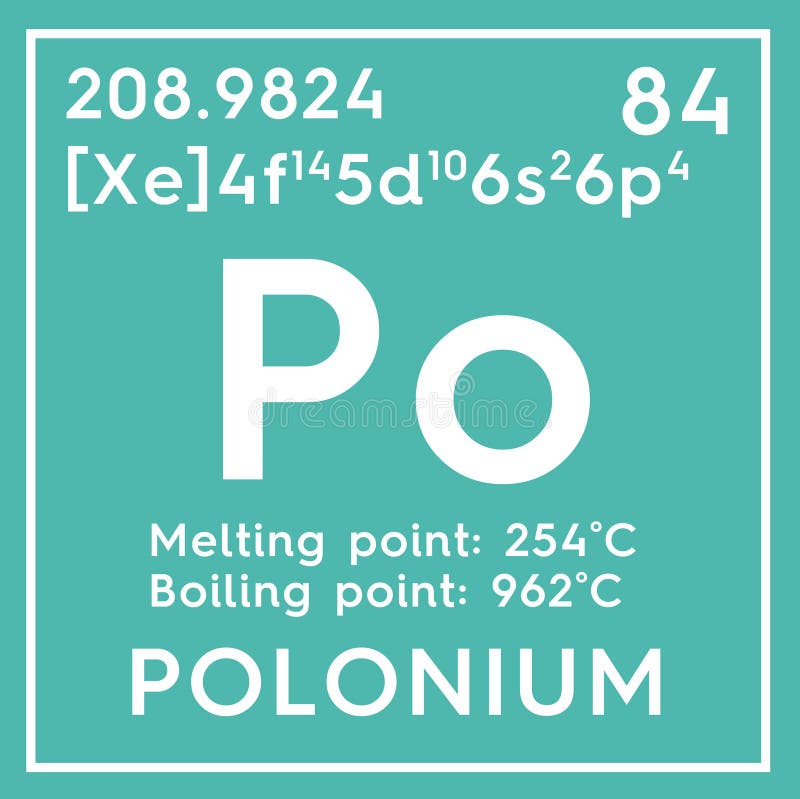 Polonium Symbol. Chemical Element of the Periodic Table Stock Vector - Illustrat