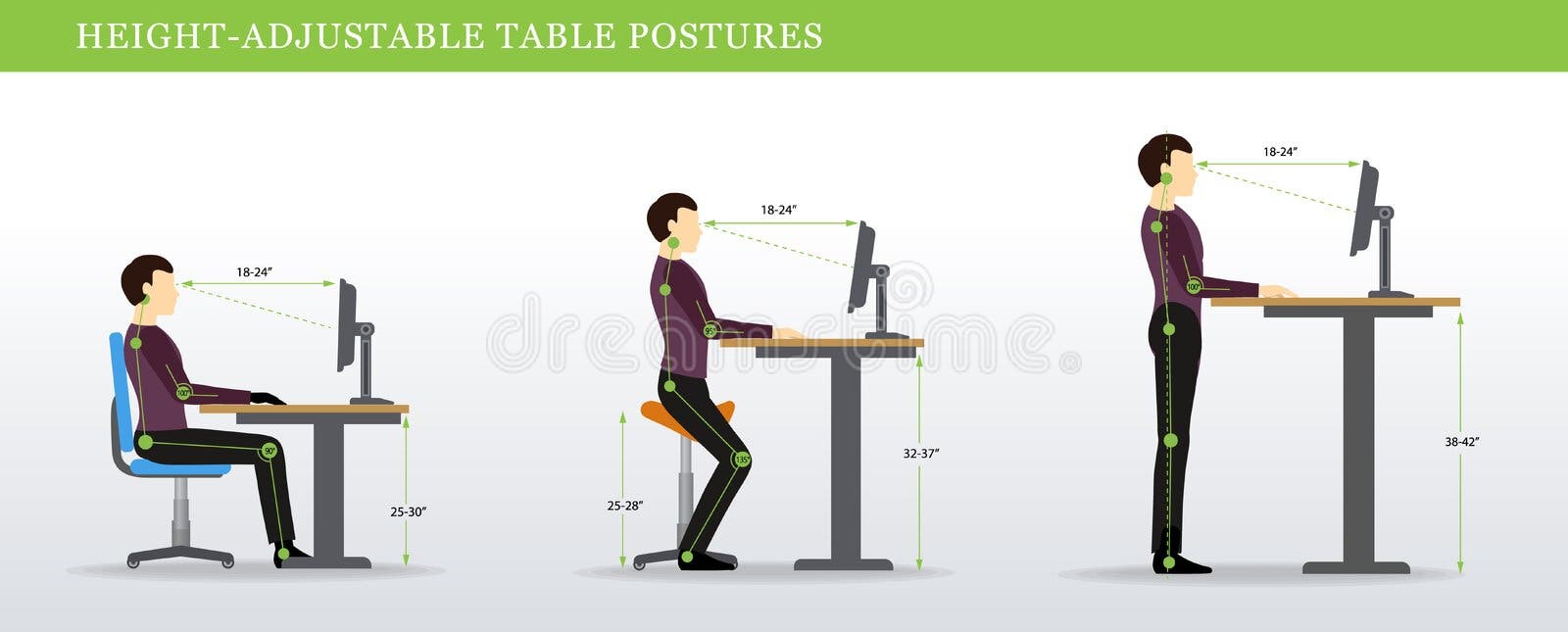 P line height. Высота стола для стоячей работы. Высота для стоячих мест. Стол регулир по высоте для позицион. Правильная Постура в картинках.