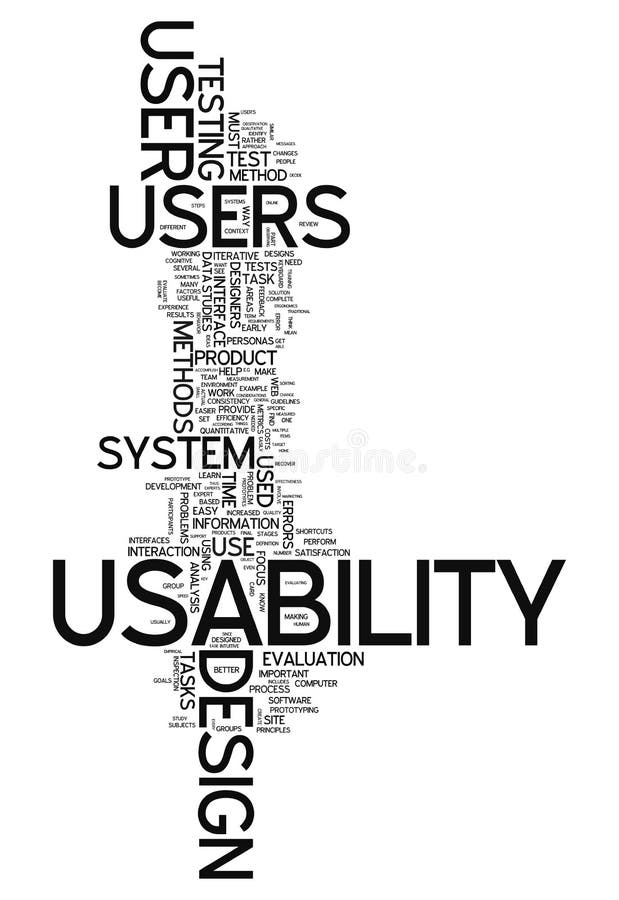 Слово user. Usability Testing картинка.