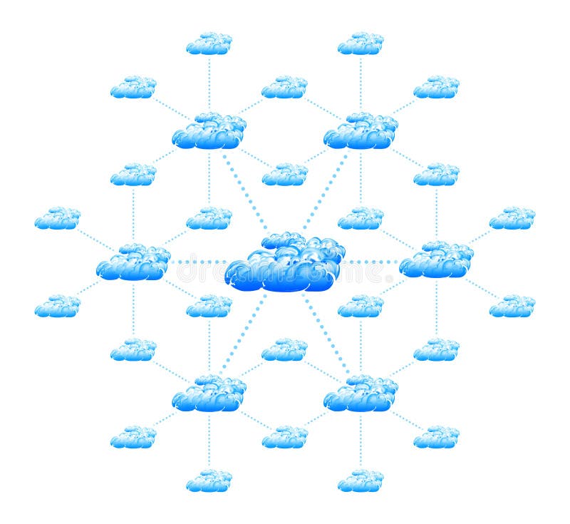 Цепь облаков выложи на сайт. Схема облаков. Схема сети облако. Иллюстрация с облаком и серверами облачных вычислений. H2o облако схема.