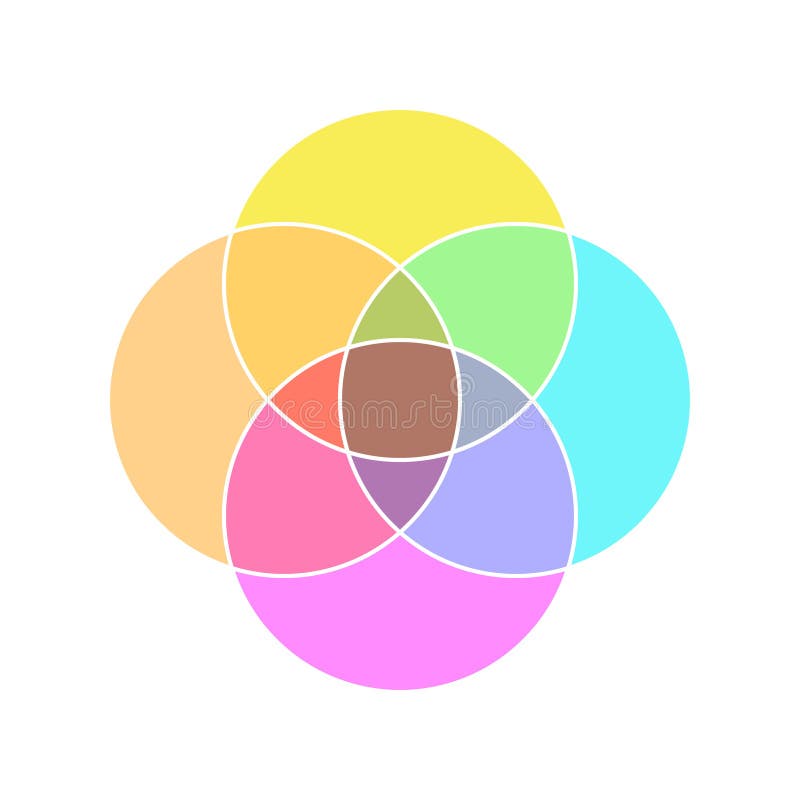 Circle called. Круг 4 цвета.