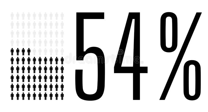 Пятьдесят четыре. Percent graphic. 20 54 минут