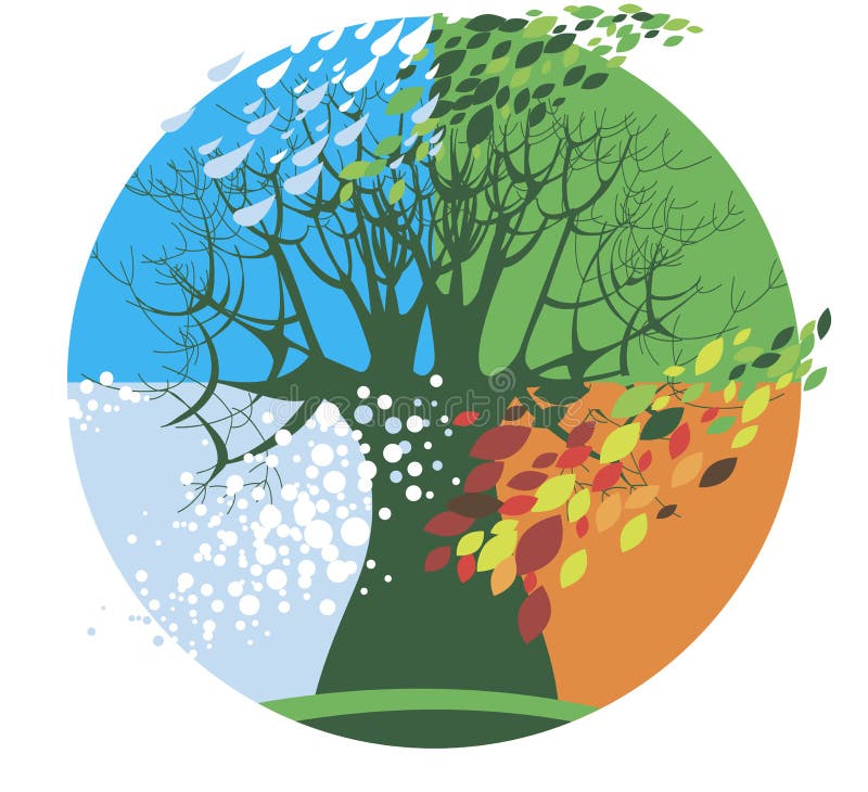 Сказочное объяснение времен года рисунок