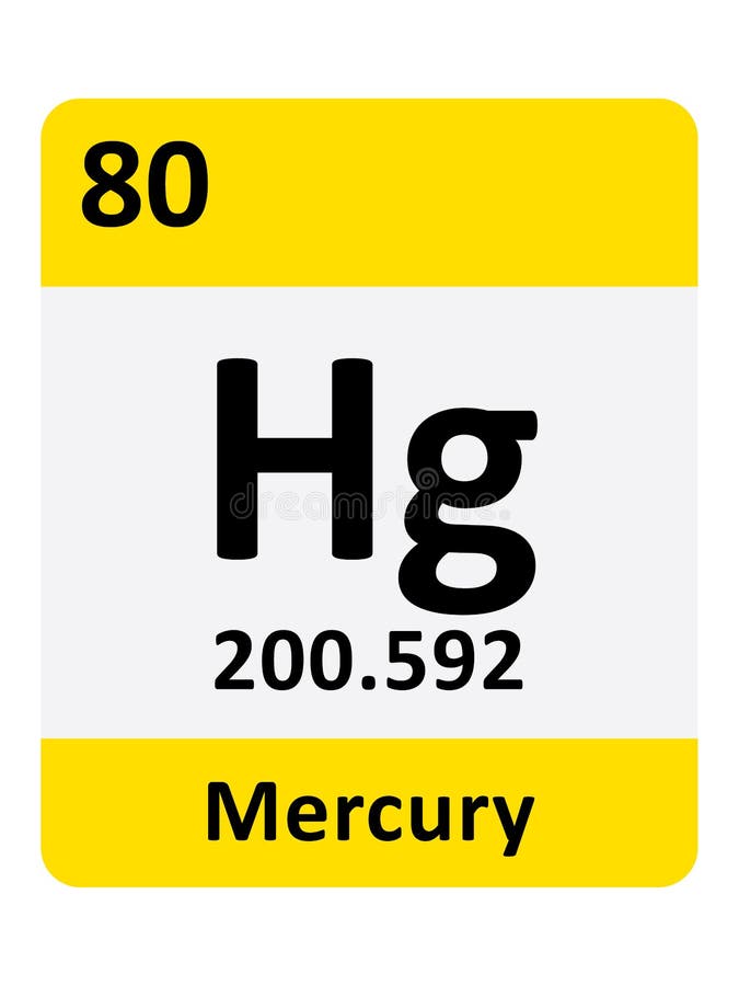 Mercury element. 107 Знак в периодической. Ртуть символ