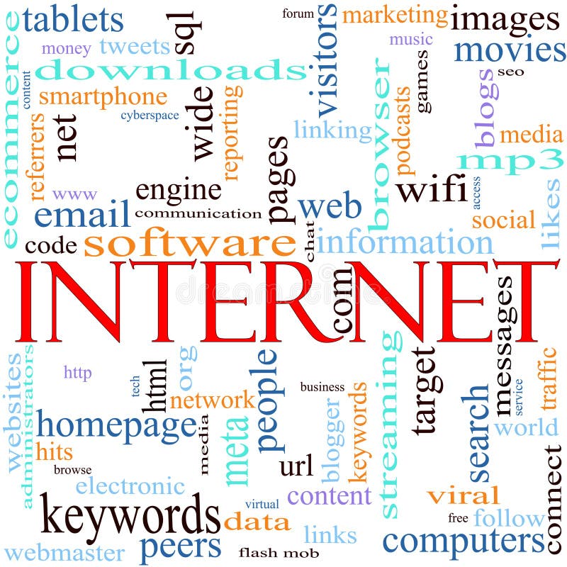 Слово интернет на английском. Схема появления сленговых слов. Internet Words. Интернет сленг PNG.