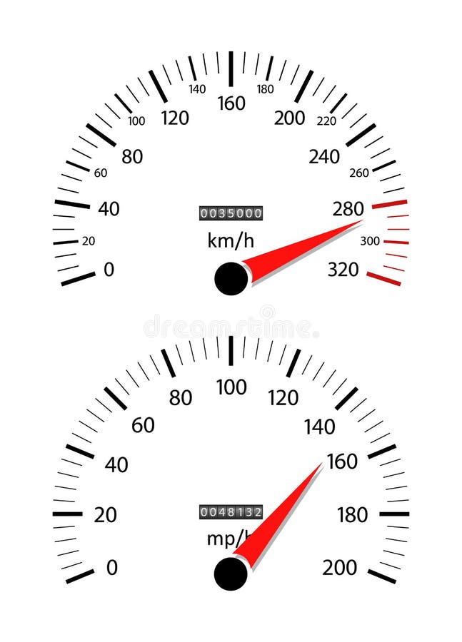 Спидометр. Спидометры автомобильные. Спидометр с милями и километрами. Спидометр рисунок. 234 мили в час в км